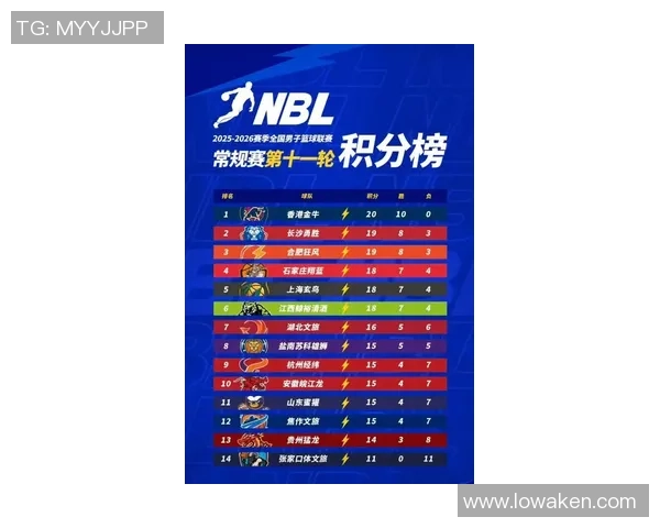 全球挑战赛最新积分榜BLG凭借59分稳居第一名引领赛季风云